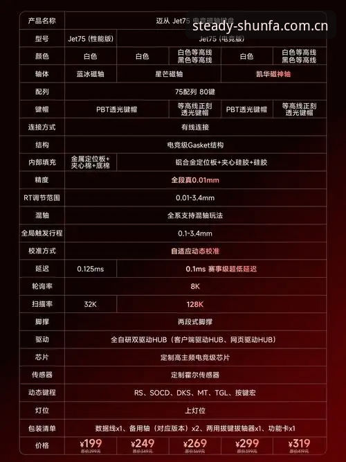 顺发娱乐赛事数据竞品替代站官方下载 如何找到真正靠谱的顺发娱乐赛事数据竞品替代站官方下载?