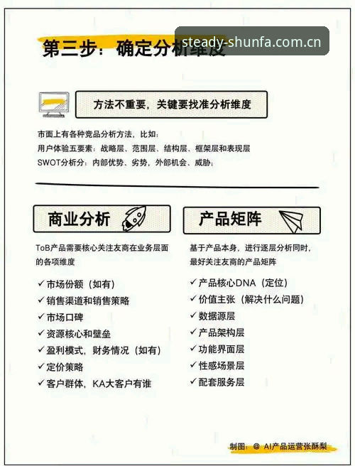顺发娱乐赛事数据竞品替代站 资深用户解密:顺发娱乐赛事数据竞品替代站使用心得