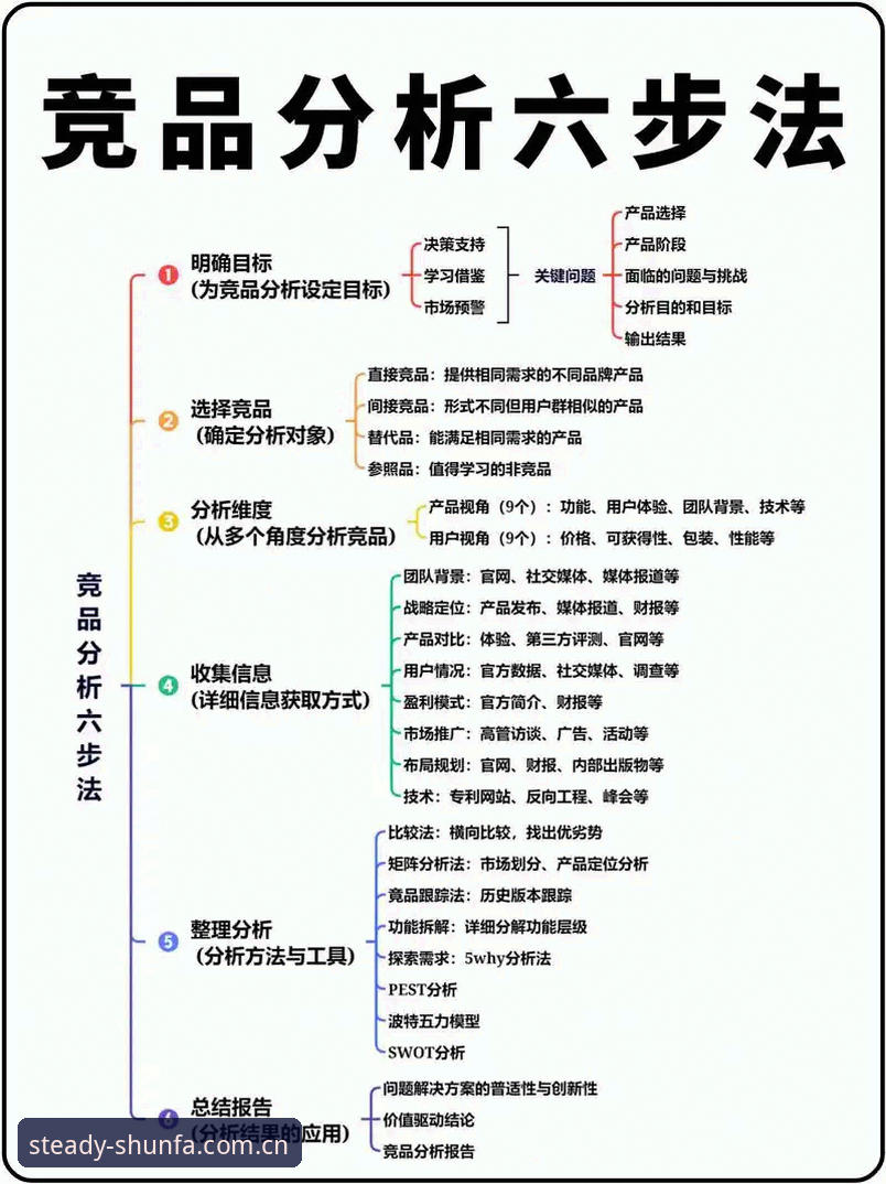 顺发娱乐赛事数据竞品替代站最新版 顺发娱乐平台赛事数据竞品替代站最新版上线:你还在纠结选哪个?搞清这三点就够了