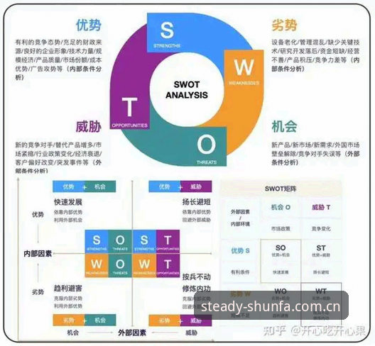 顺发娱乐平台赛事数据解析：竞品替代站实测与选型思路