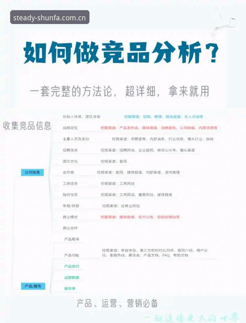 数据中心功能详解：3个让你放弃竞品的硬核理由