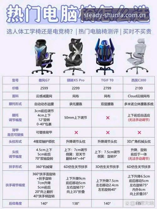 顺发娱乐平台“调性够稳”使用指南：同类平台对比推荐与竞品替代站选择精要