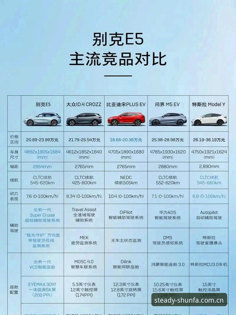 顺发娱乐赛事数据竞品替代站怎么样 顺发娱乐赛事数据竞品替代站vs传统平台:哪个更靠谱?评估思路与实测对比